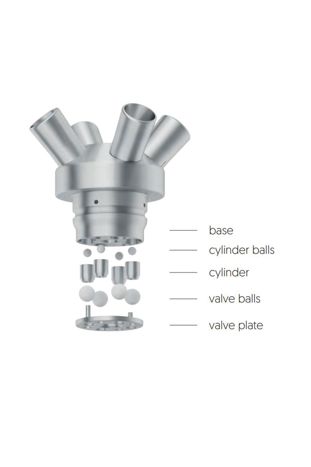 Zylinderkugel 3 steamulation-purge-pro-instruction