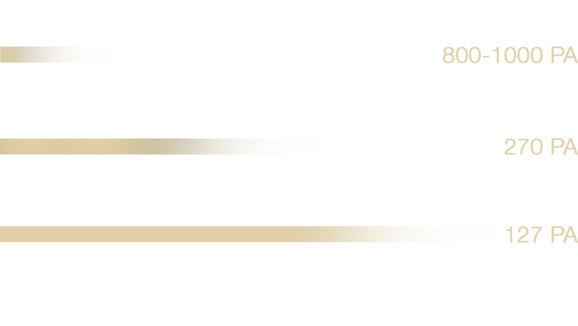 Grafik Durchzug_DE1 1 Grafik Durchzug_DE1 1